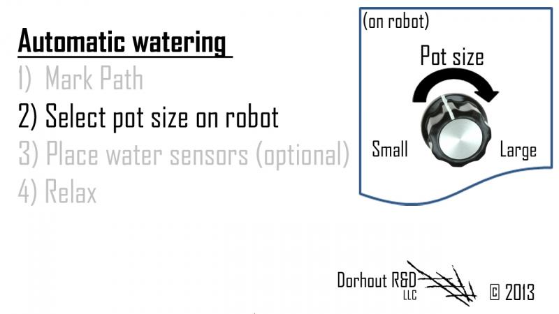 selecting max water amount
