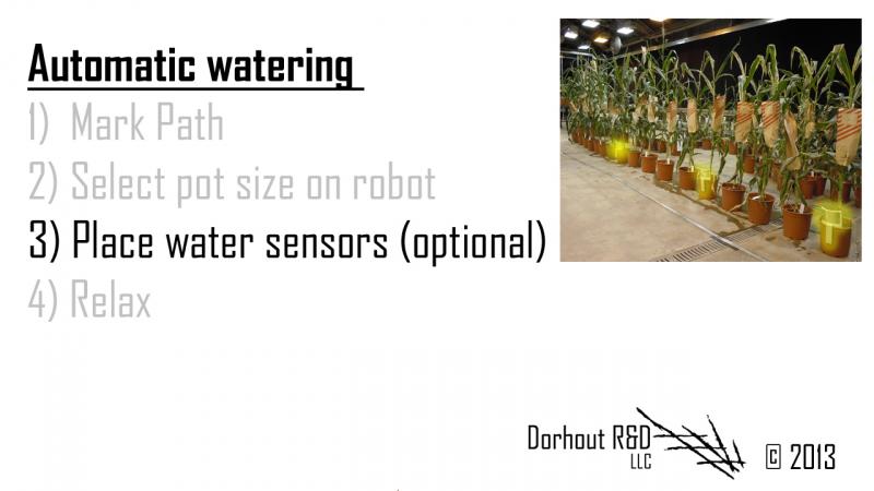 water sensors wide view