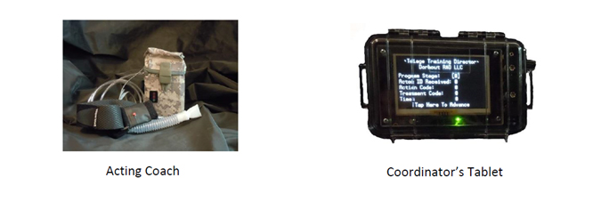 TTS Acting Coach and Coordinators Tablet